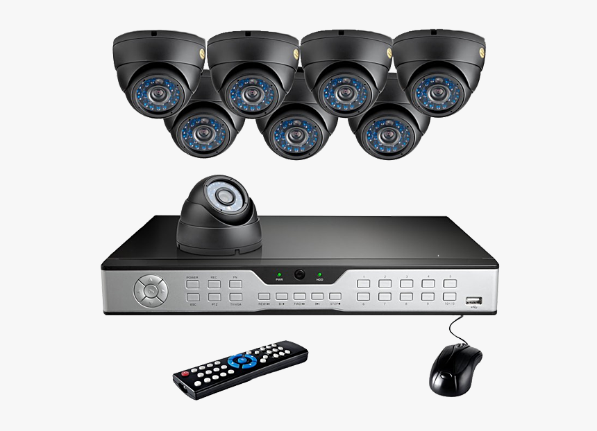 Surveillance Camera, HD Png Download