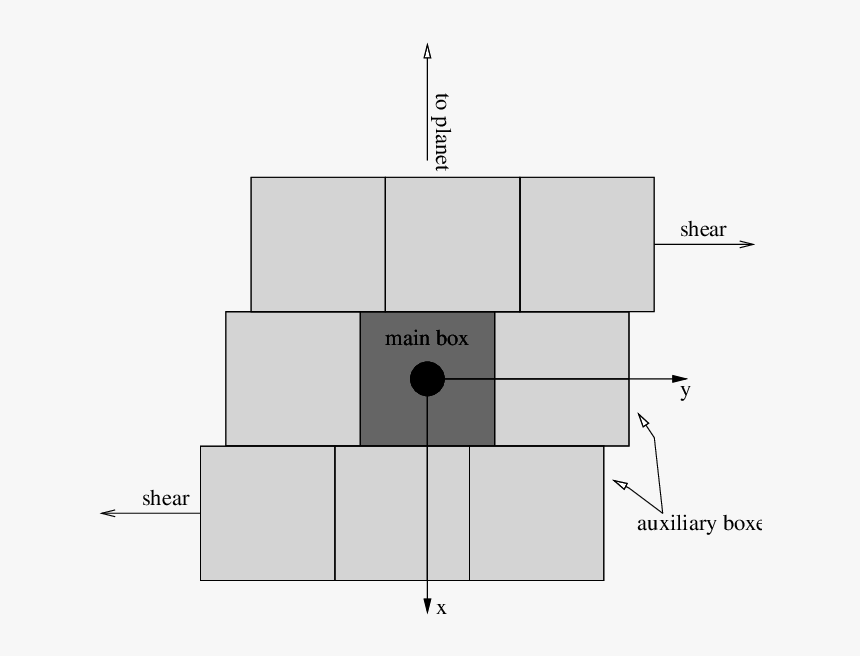 Diagram, HD Png Download