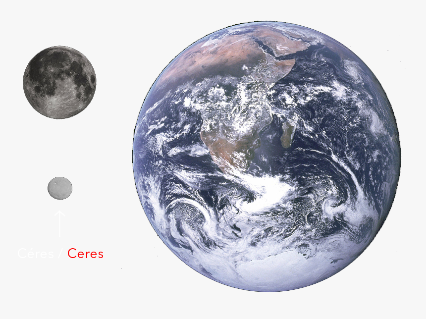 Planet Earth, HD Png Download