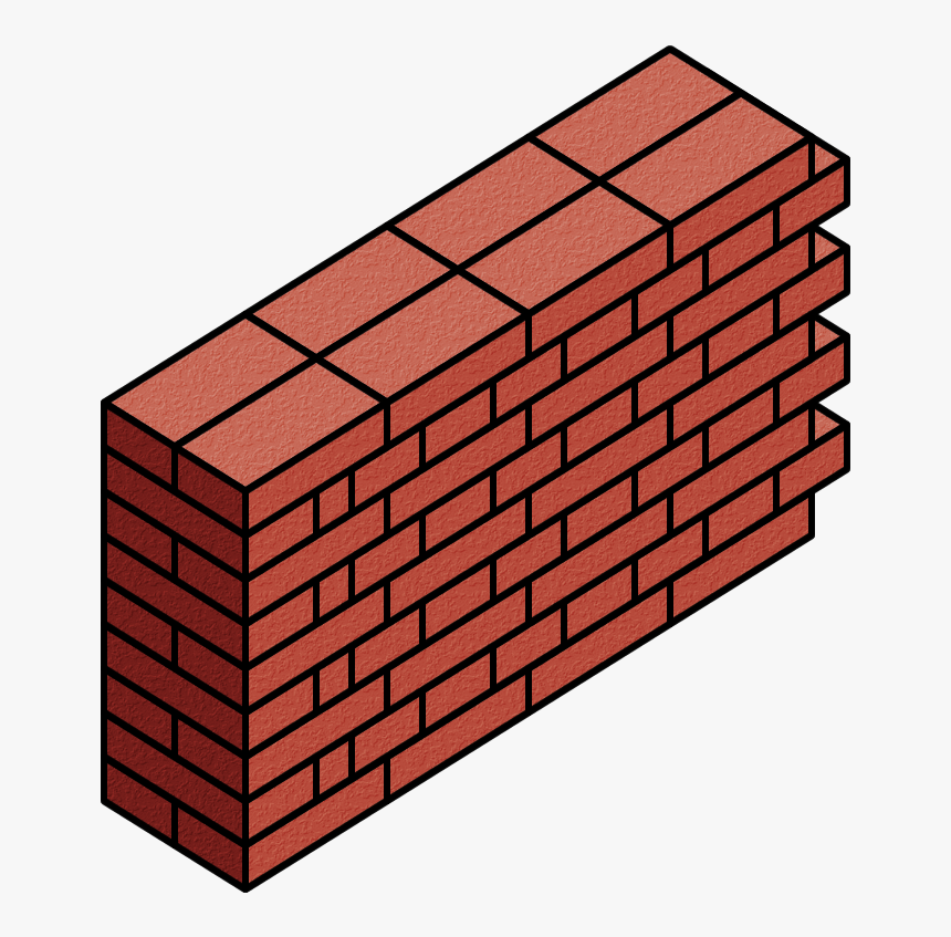 Klinker Mauern, HD Png Download