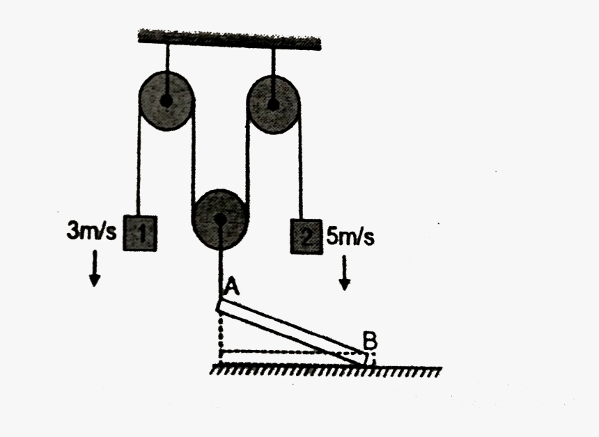 Diagram, HD Png Download