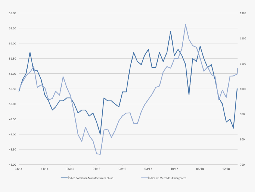 Diagram, HD Png Download