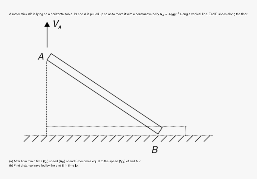 Diagram, HD Png Download
