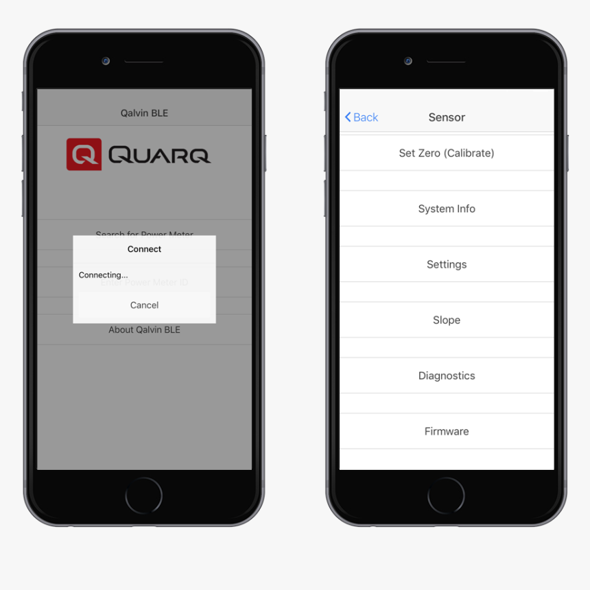 Mobile Phone Error States, HD Png Download