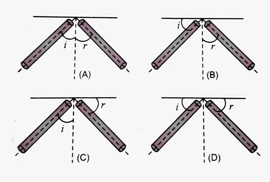 Diagram, HD Png Download