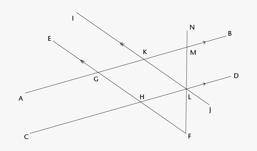 Diagram, HD Png Download