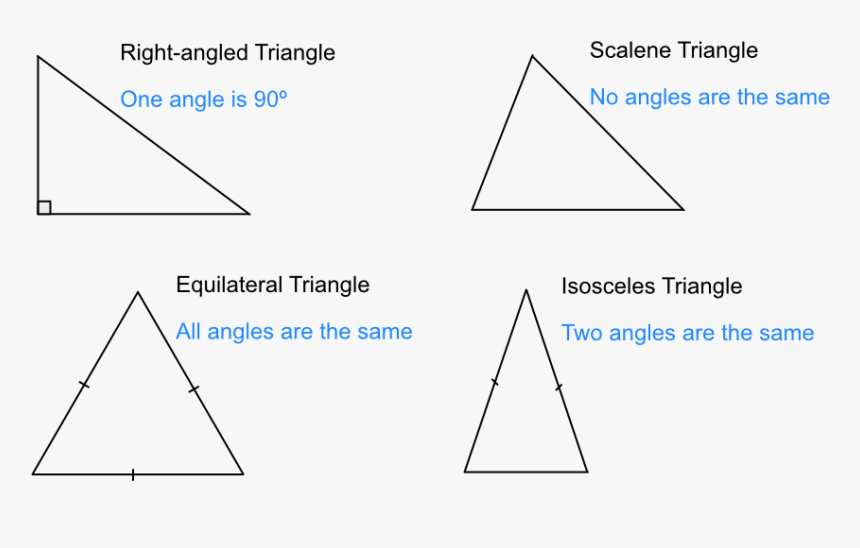 Do You Mark An Angle, HD Png Download