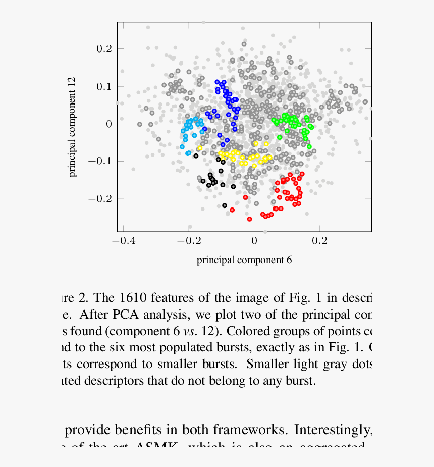 Document, HD Png Download