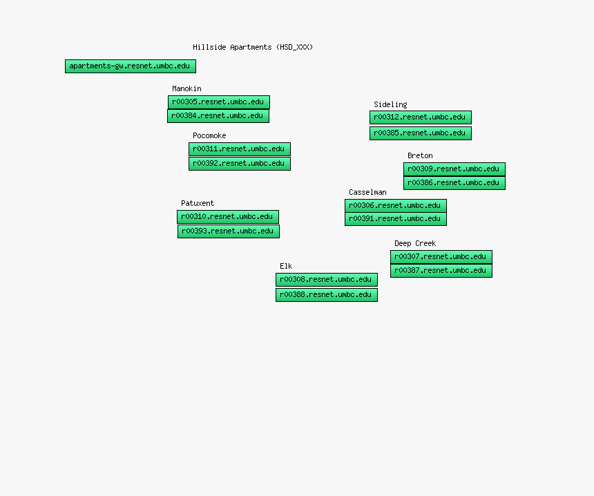 Parallel, HD Png Download