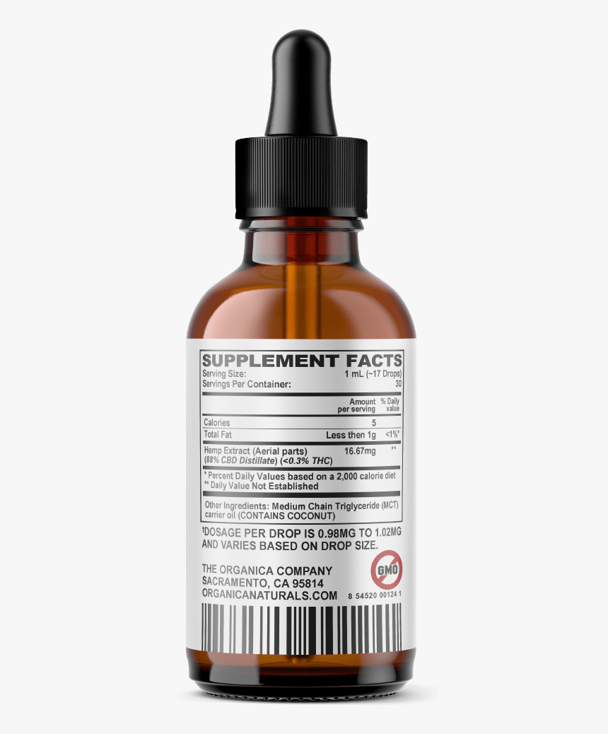 Concentrated Full Spectrum 500 Mg Tincture Bottle Facts - Full Spectrum Thc Tincture, HD Png Download