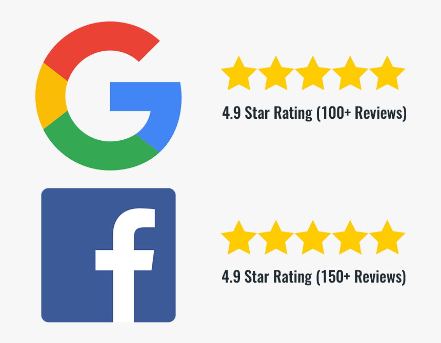 Review Rating, HD Png Download