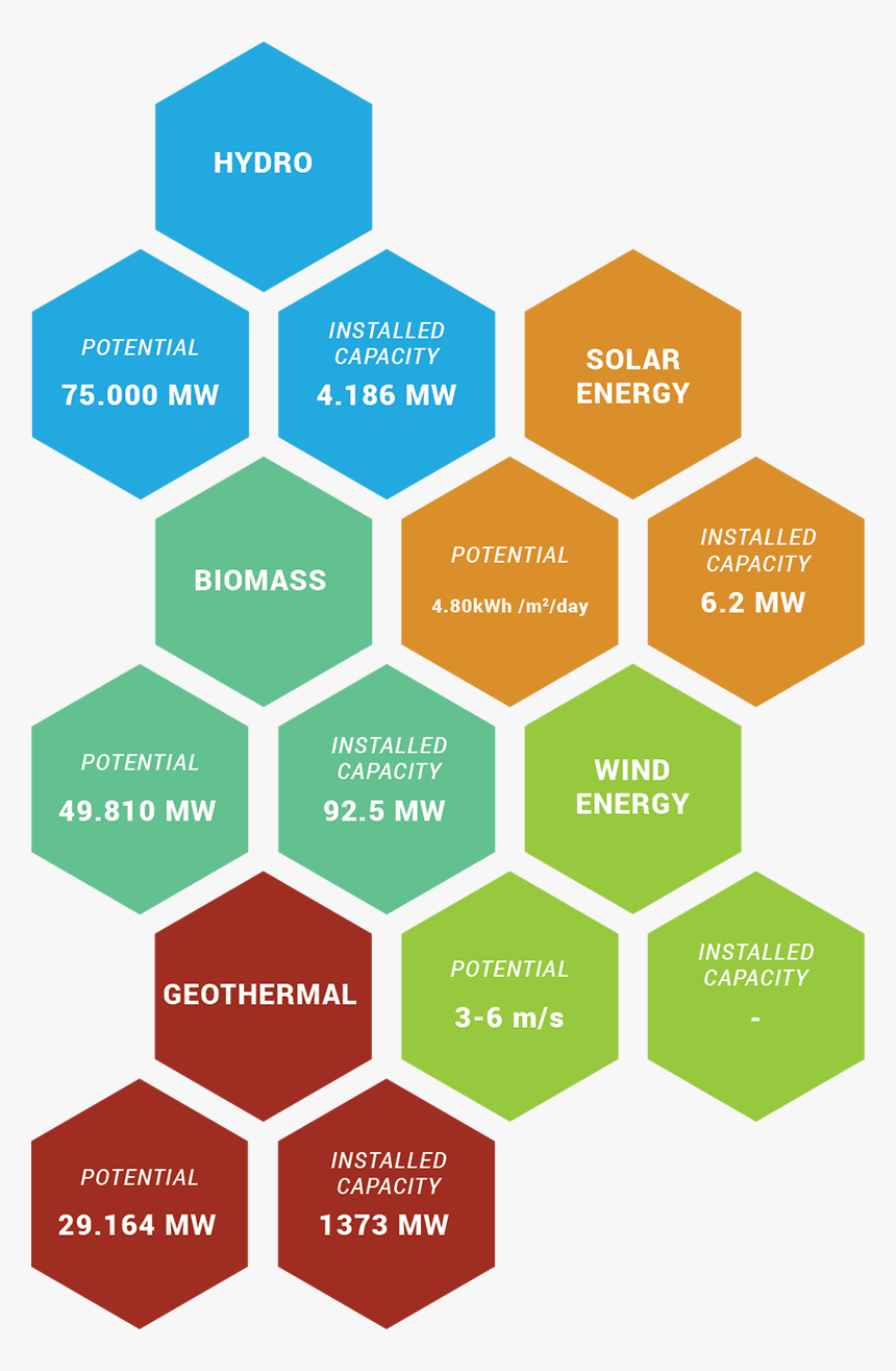 Flood Aon Impact Forecasting, HD Png Download
