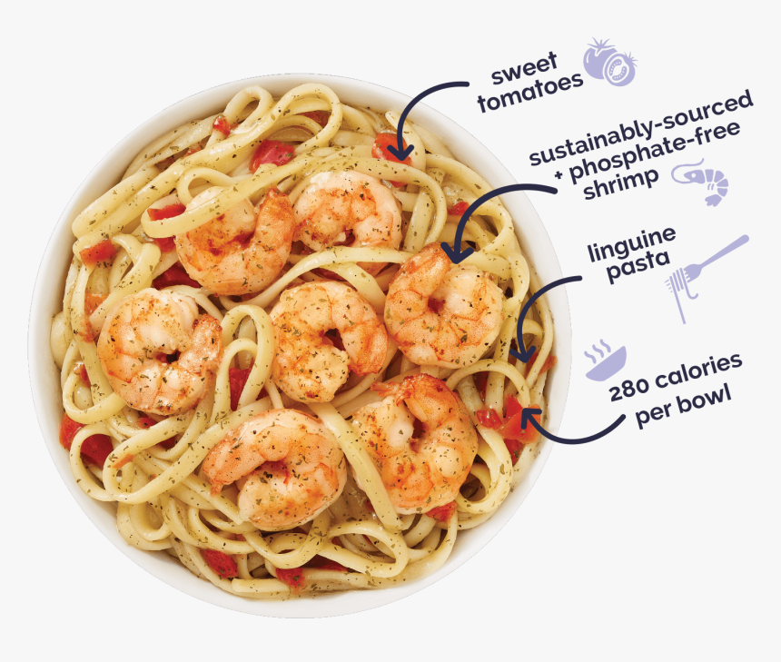 Spaghetti Aglio E Olio, HD Png Download