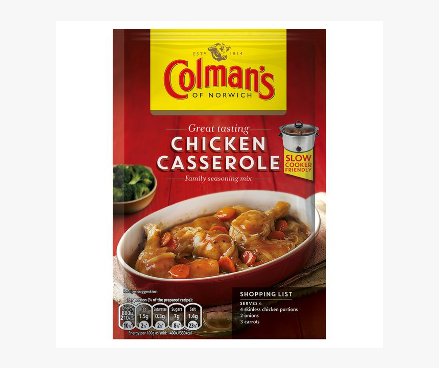 Casserole Png, Transparent Png