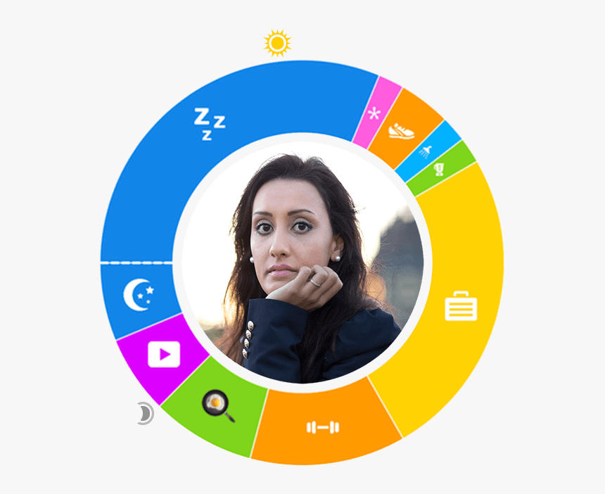 Anushka Patchava - Circle, HD Png Download