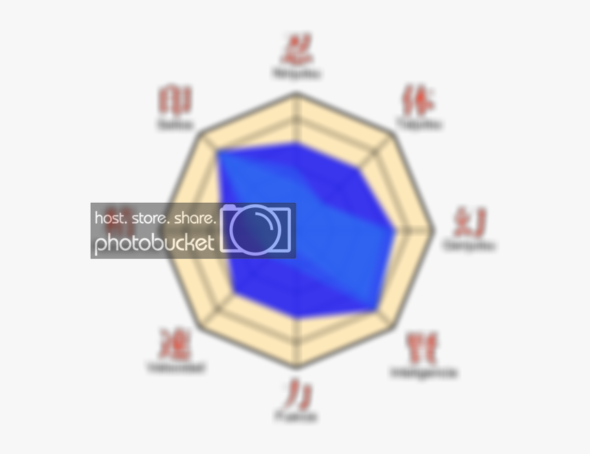 Circle, HD Png Download