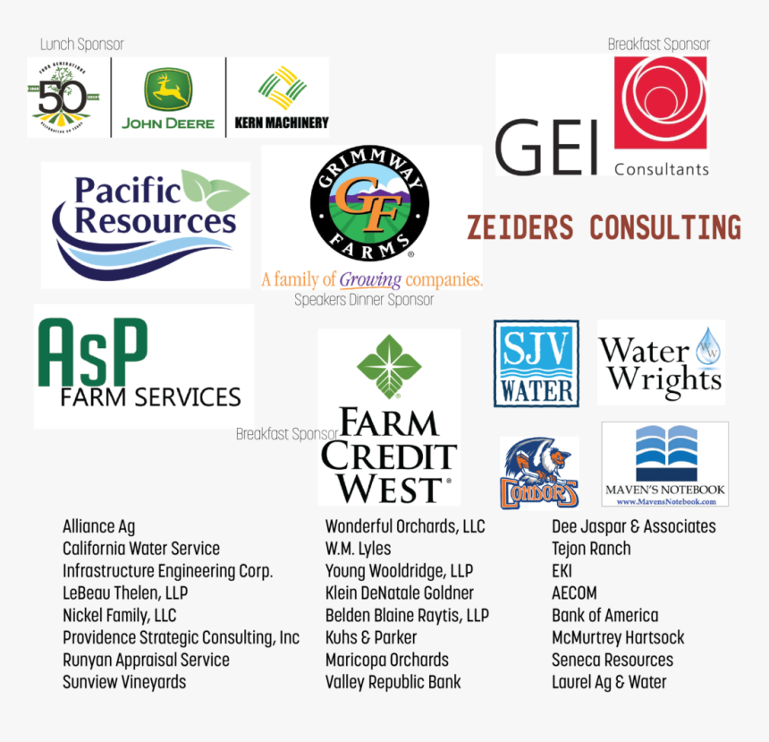 Online Advertising, HD Png Download