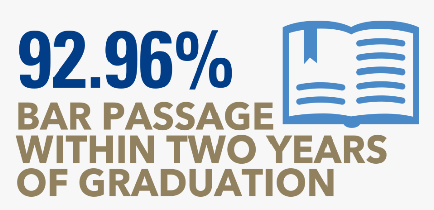 The University Of Tulsa College Of Law S Students Achieved - Graphic Design, HD Png Download