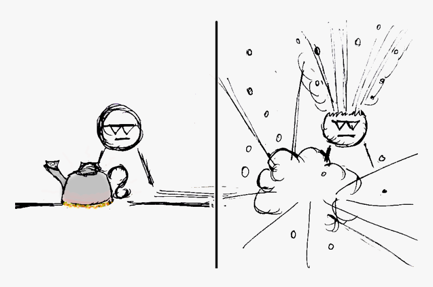 Vent Anger The Right Way, HD Png Download