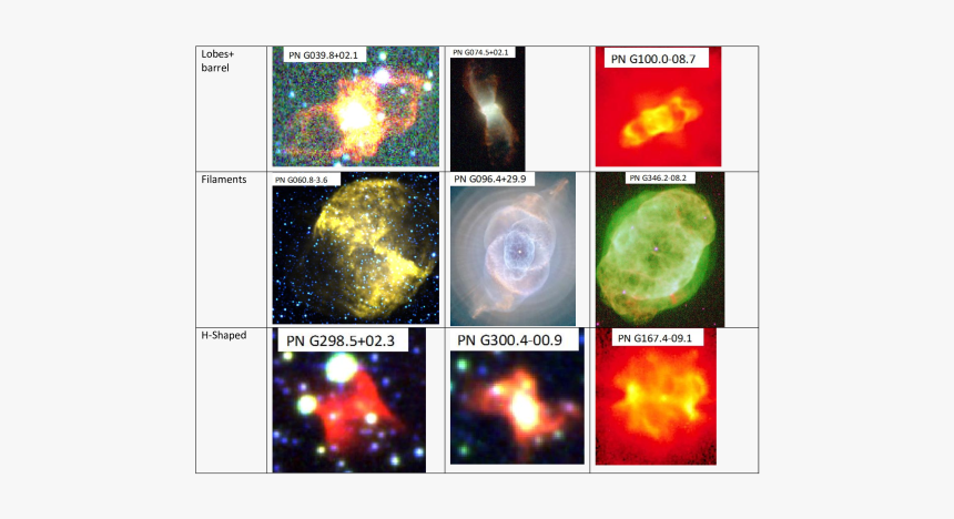 Universe, HD Png Download