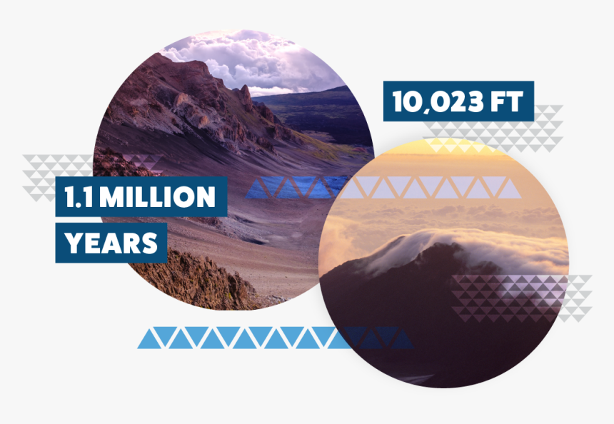 Haleakala Broke Through The Ocean’s Surface Over - Haleakala Crater, HD Png Download