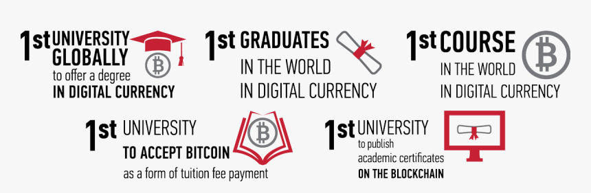 Sign, HD Png Download