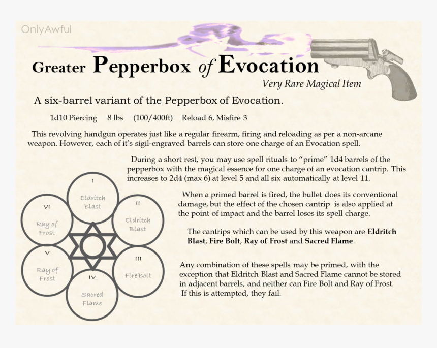 Paper, HD Png Download