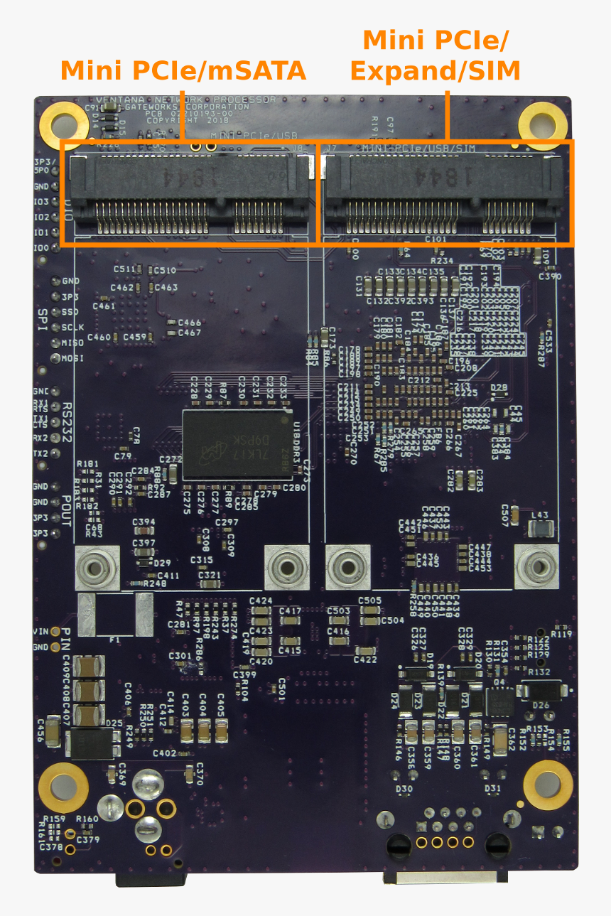 Gateworks Ventana, HD Png Download