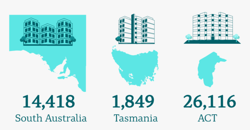 Map Of South Australia, Act, Tas - Map Of Australia, HD Png Download