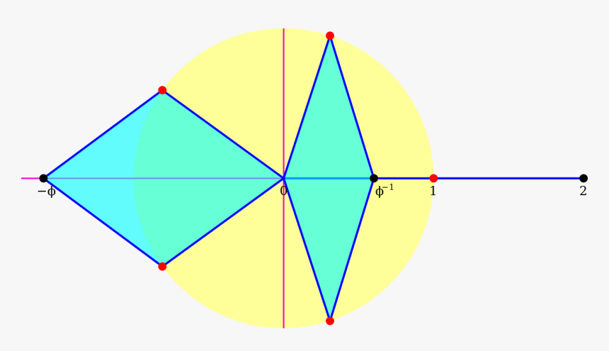 Diagram, HD Png Download