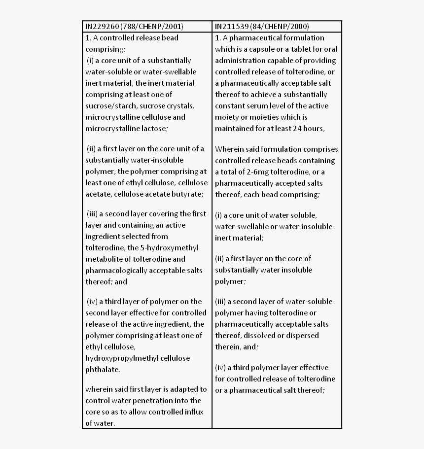 Picture3 - Clandestine Press And The One From Exile, HD Png Download