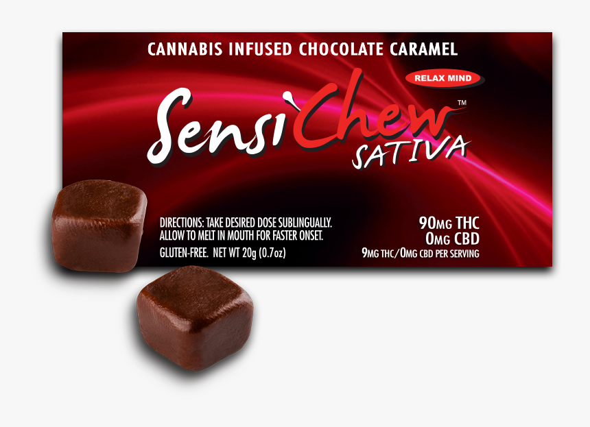 Chocolate, HD Png Download