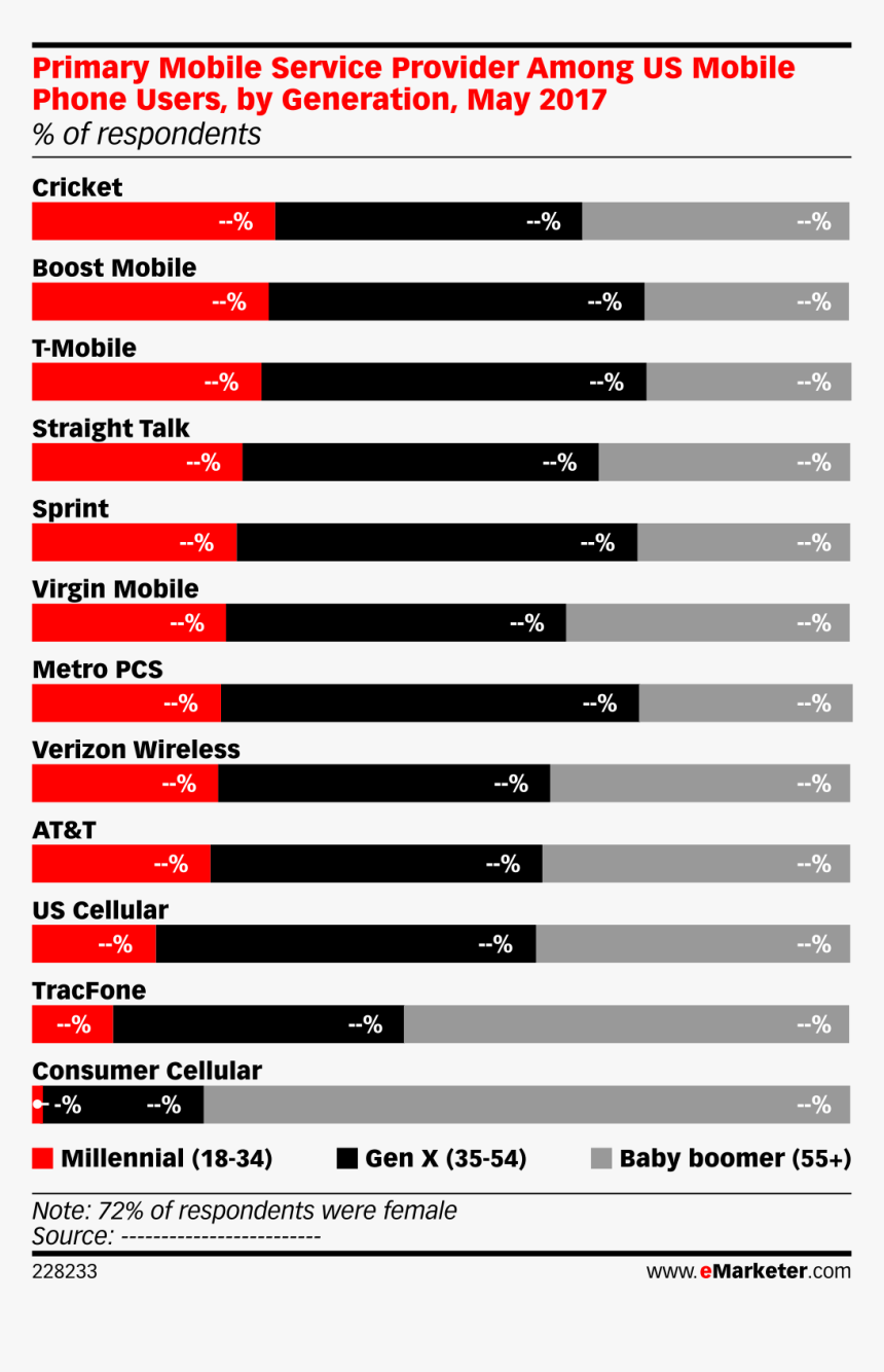 Screenshot, HD Png Download