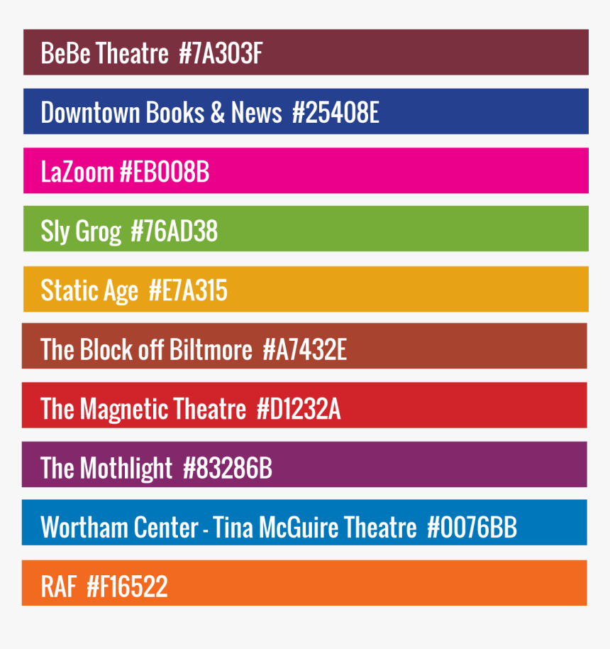 Fringe Color Guide - Colorfulness, HD Png Download