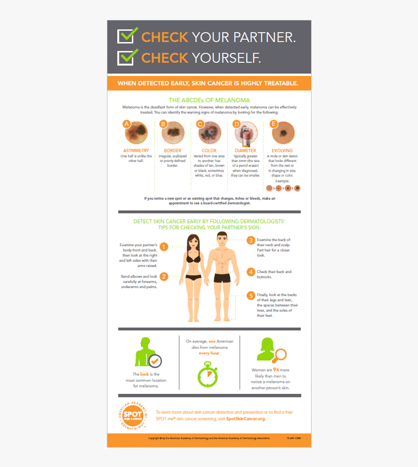 The American Academy Of Dermatology Recommends That - Cancer On Face Early, HD Png Download