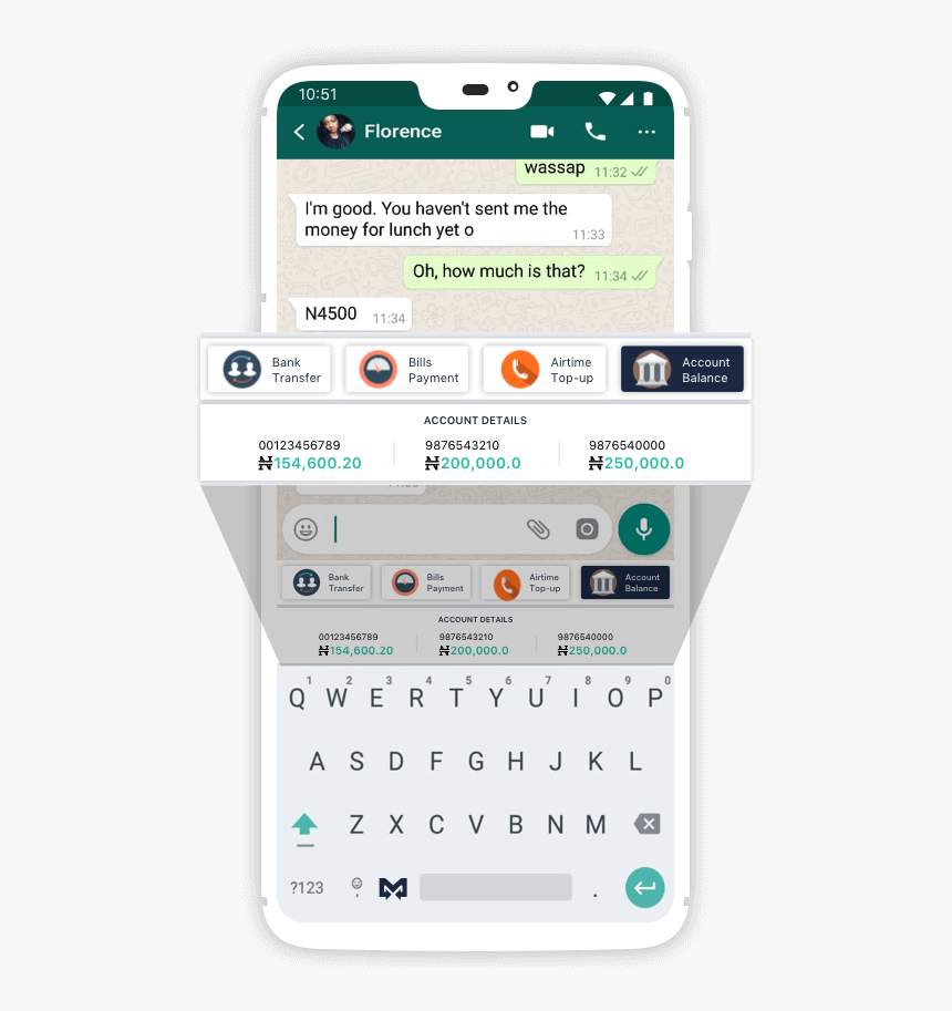 Smartphone, HD Png Download