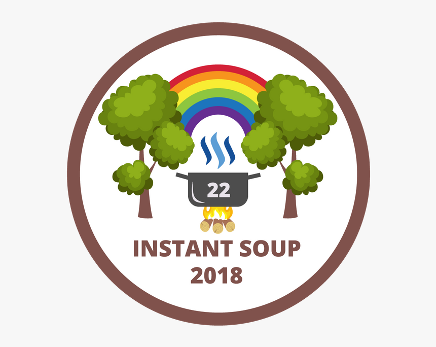 Circular, HD Png Download