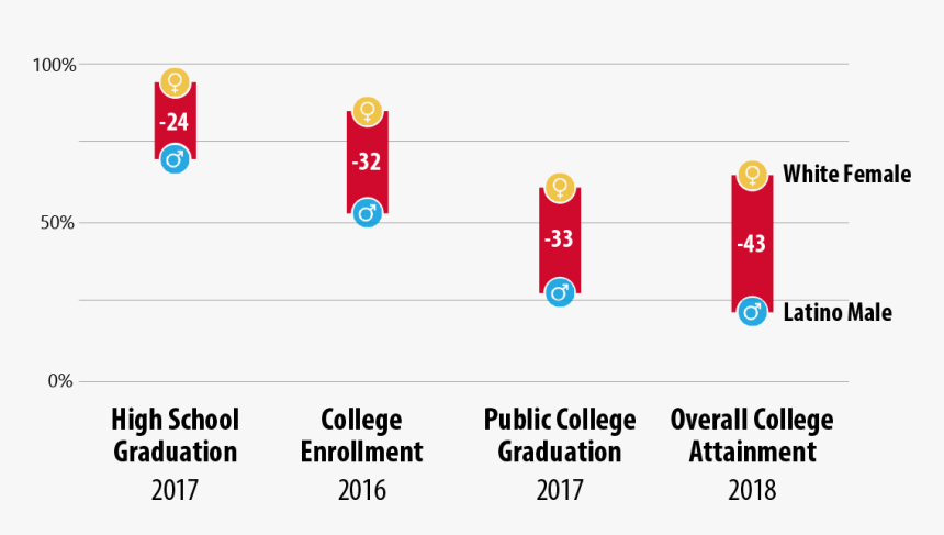 Screenshot, HD Png Download