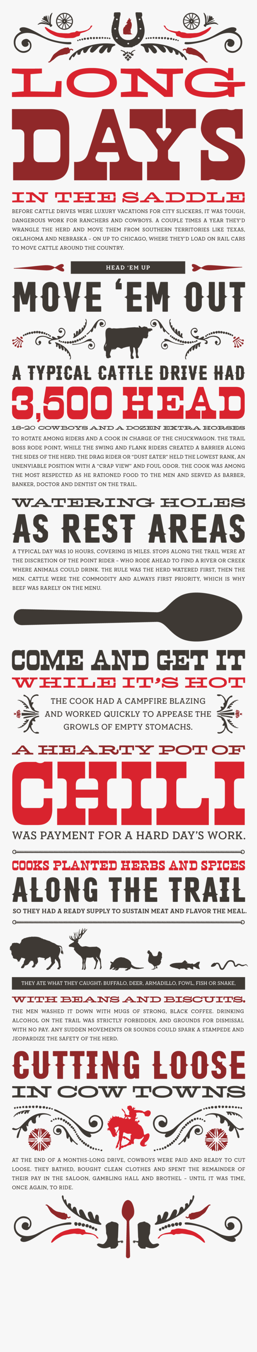 Tf7 Chili Website Story 2017 V2-01 - Puerto Rico Bayamón, HD Png Download