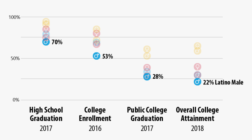 Screenshot, HD Png Download