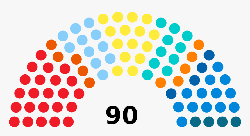 Haryana Legislative Assembly Election, HD Png Download