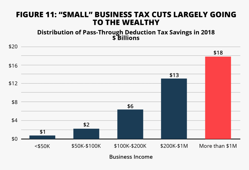 Blackberry Vs Iphone, HD Png Download