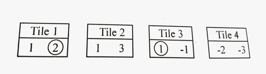 Number, HD Png Download