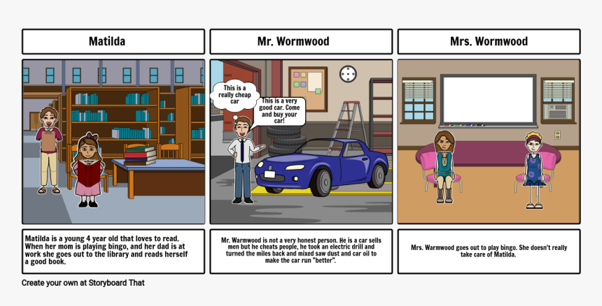 City Car, HD Png Download