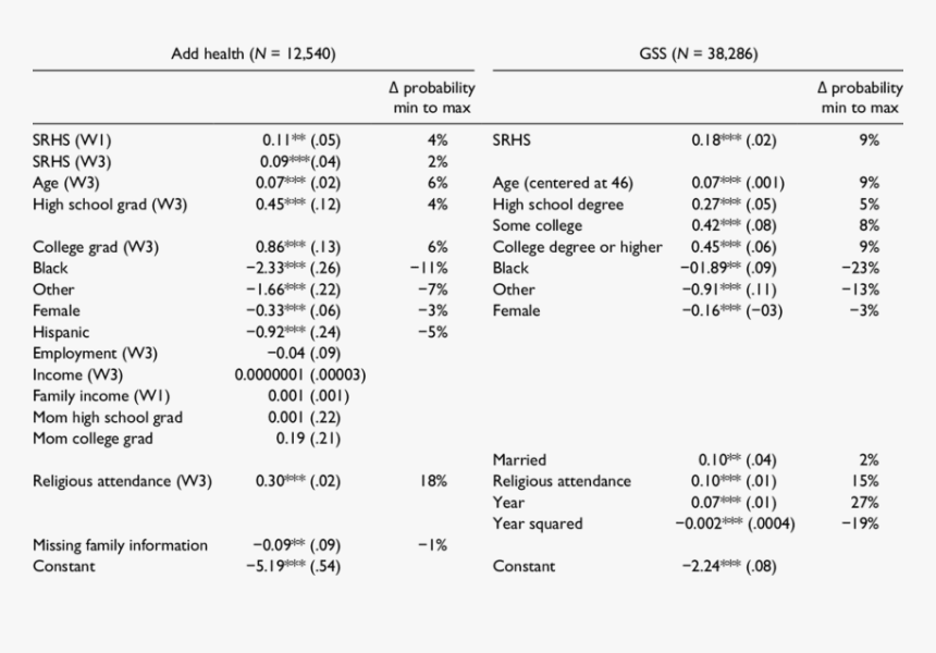 Screenshot, HD Png Download