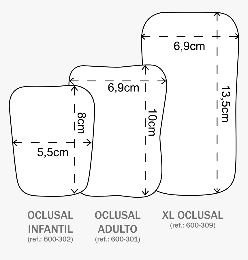 Comparacion Medidas Oclusal - Espejo Para Fotos Intraorales Medidas, HD Png Download