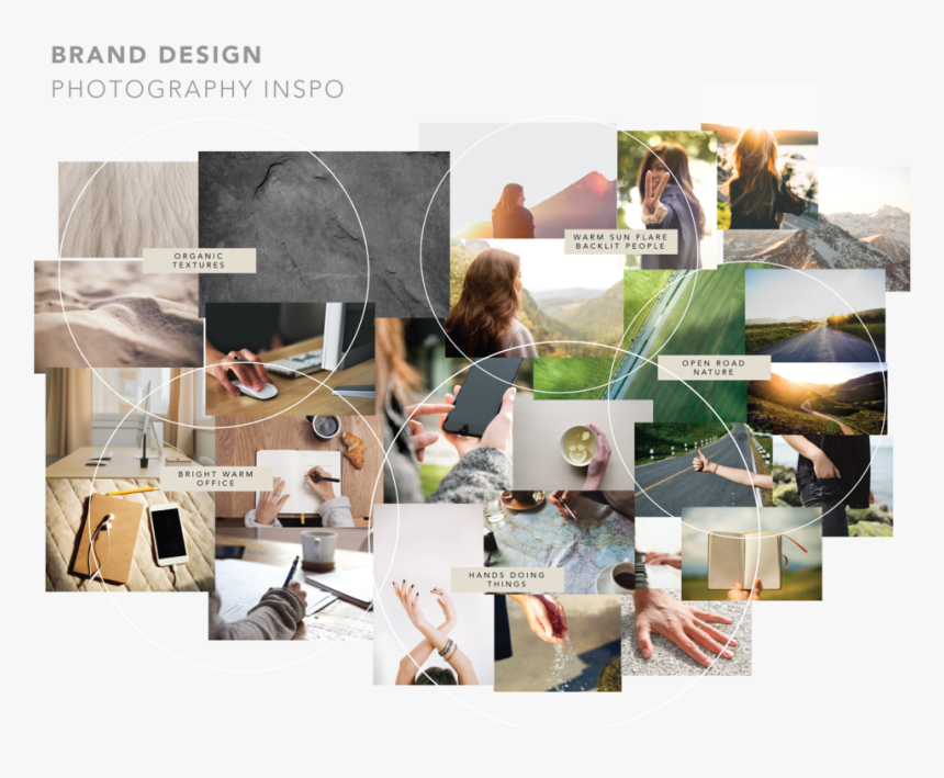 Rhbc For Mkw Web-04 , Png Download - Collage, Transparent Png