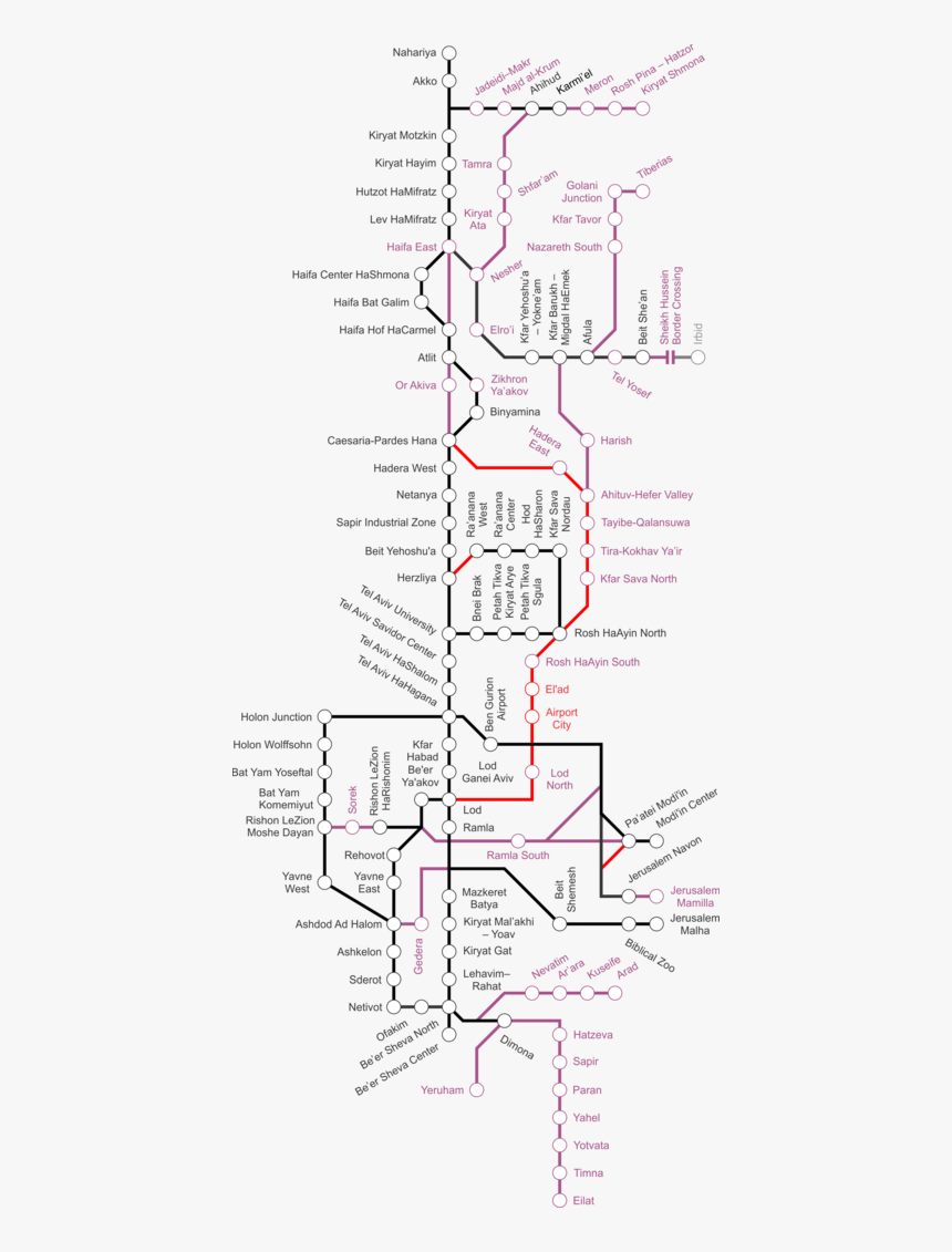 Train, HD Png Download