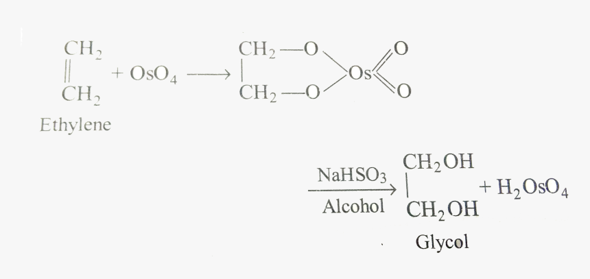 Diagram, HD Png Download