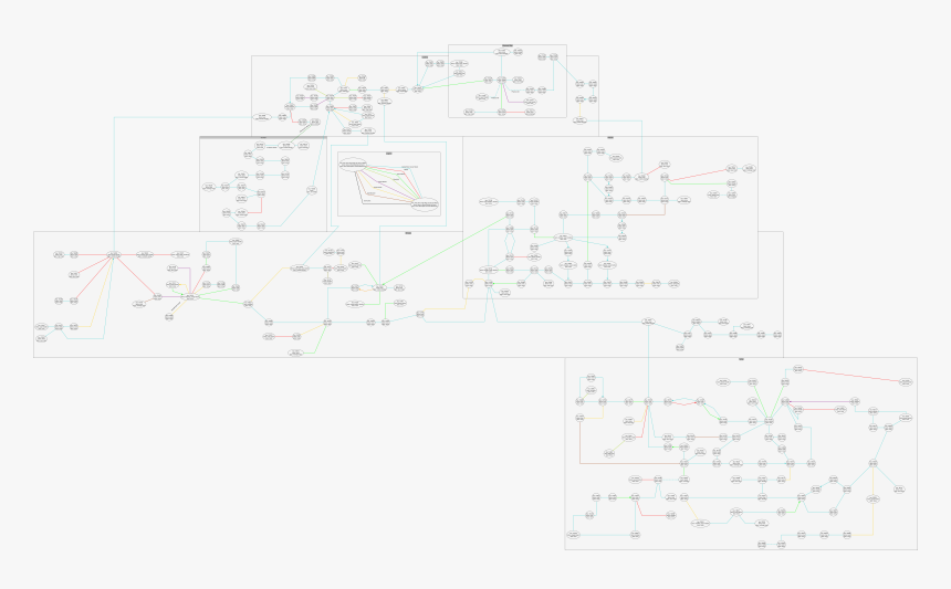 Architecture, HD Png Download